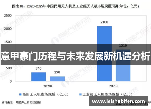 意甲豪门历程与未来发展新机遇分析